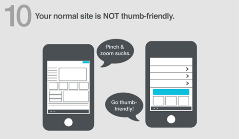 Your website is not mobile-friendly