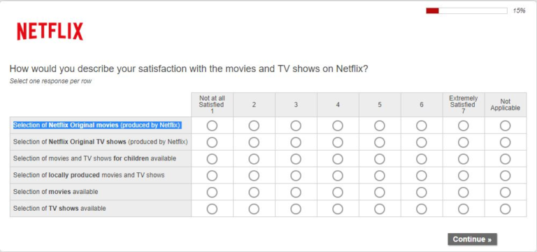 Using questionnaires to improve customer satisfaction - Netfix Questionnaire example