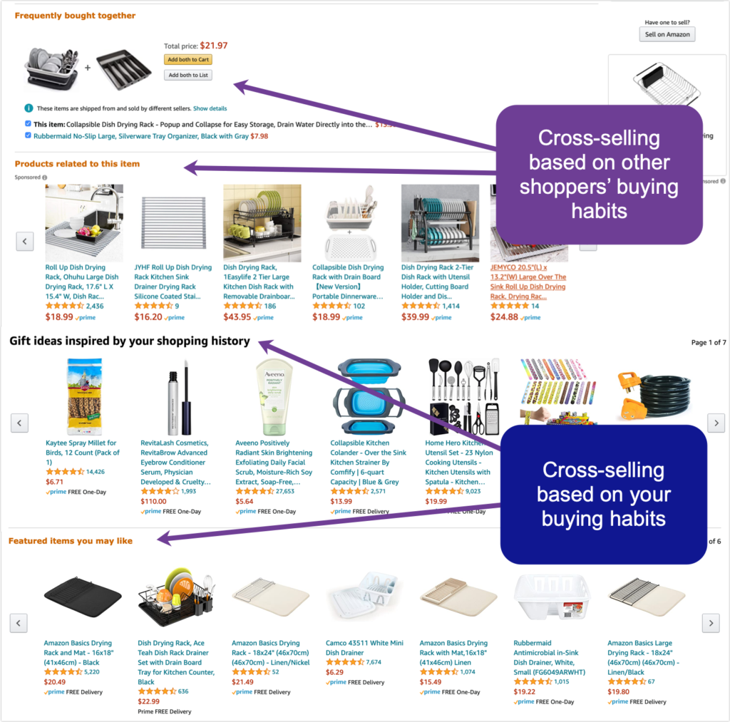 Ecommerce sales funnel optimization tips - Example from Amazon