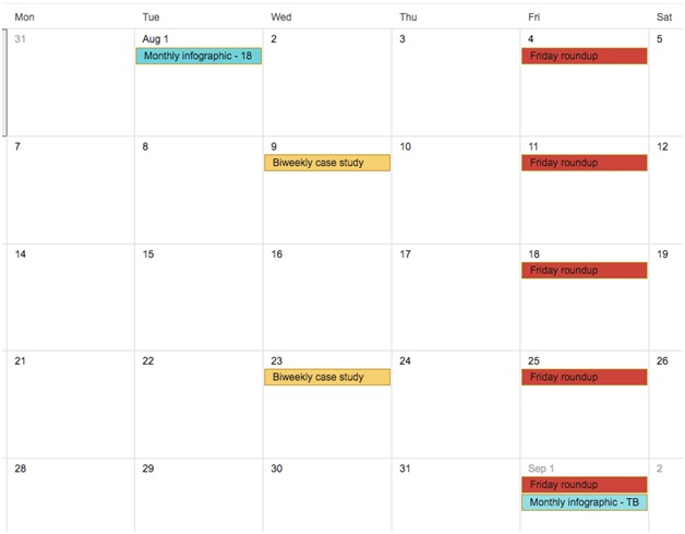 Advanced guide to creating an editorial calendar: Categorizing an editorial calendar