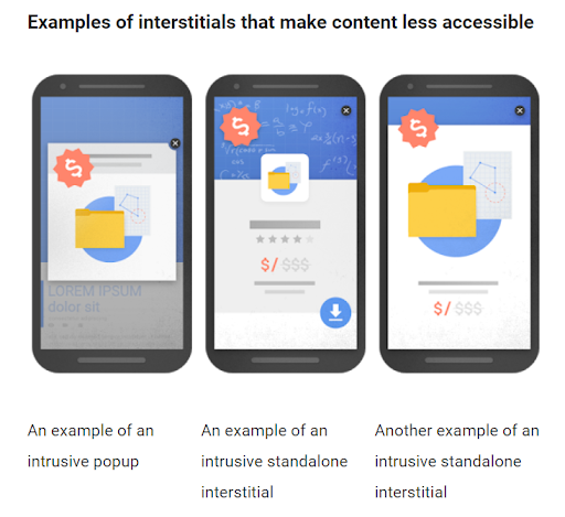 interstitials that hamper website usability and search rankings